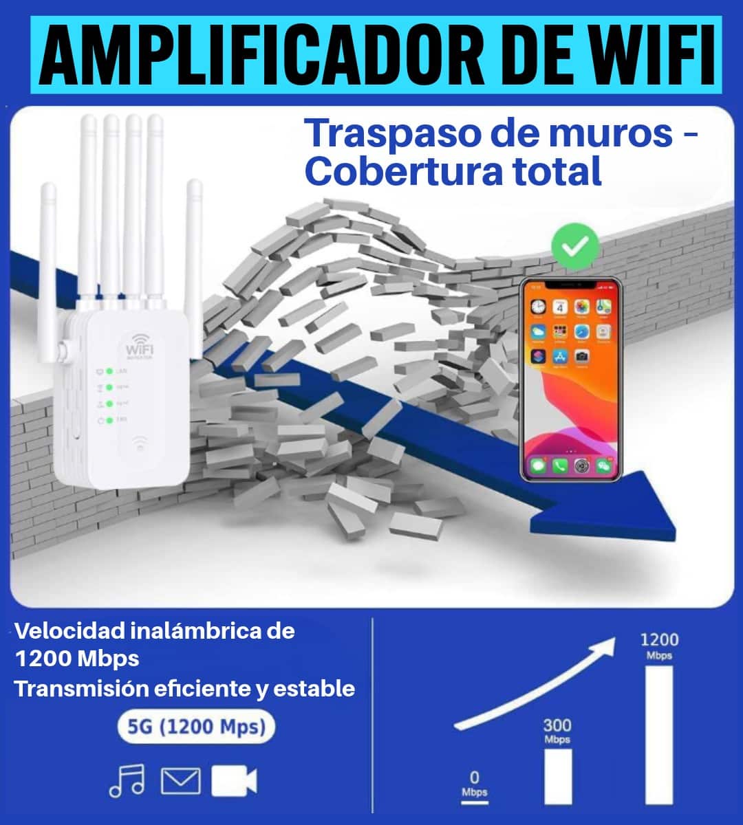 ¿INTERNET LENTO OTRA VEZ? SOLO HOY PUEDES ASEGURAR SEÑAL TOTALY SIN FRUSTRACIONES.
