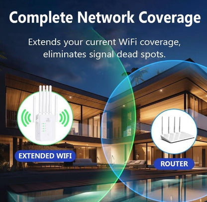 ¿INTERNET LENTO OTRA VEZ? SOLO HOY PUEDES ASEGURAR SEÑAL TOTALY SIN FRUSTRACIONES.